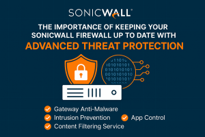 Keeping Your SonicWall Firewall Updated is Non-Negotiable